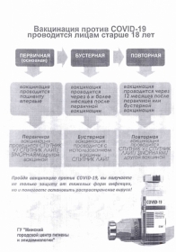 Вакцинация против COVID-19 проводится лицами старше 18 лет 