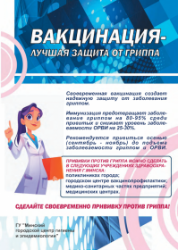 Вакцинация-лучшая защита от гриппа